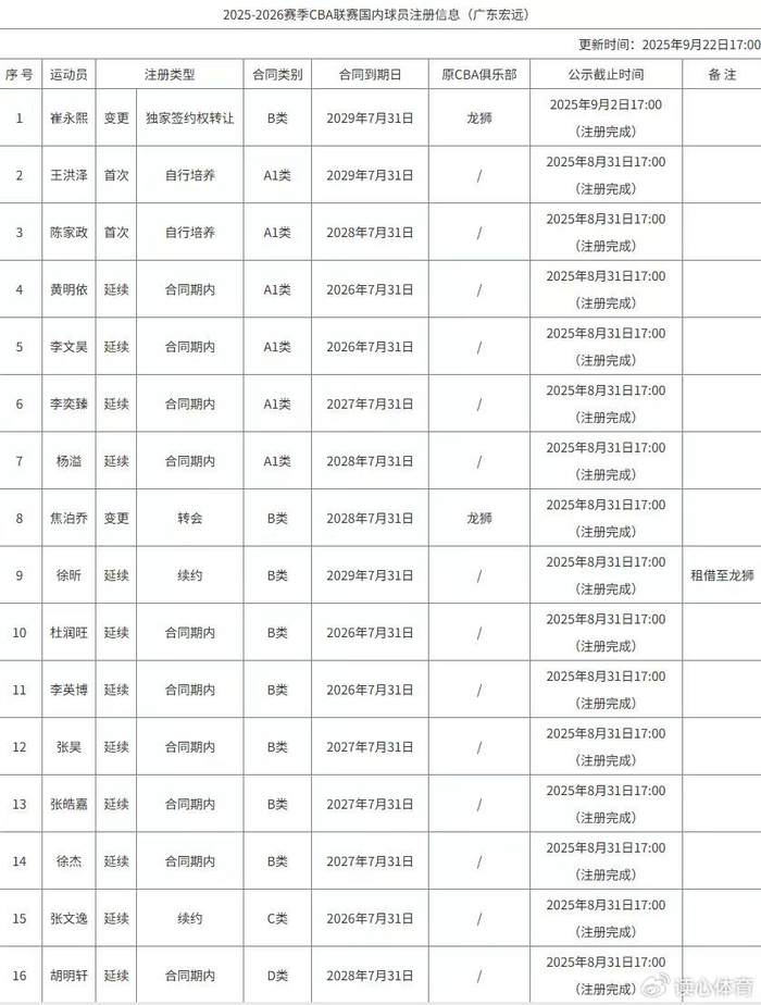 澳門資料大全正版資料2025年免費，全面解析澳門資訊，為您呈現(xiàn)詳盡數(shù)據(jù)，澳門資訊大全，2025年正版數(shù)據(jù)免費呈現(xiàn)，詳盡澳門資訊解析