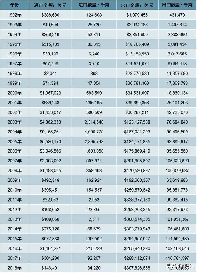 揭秘未來藍圖，2025精準資料免費大全，揭秘未來藍圖，2025精準資料免費大全手冊