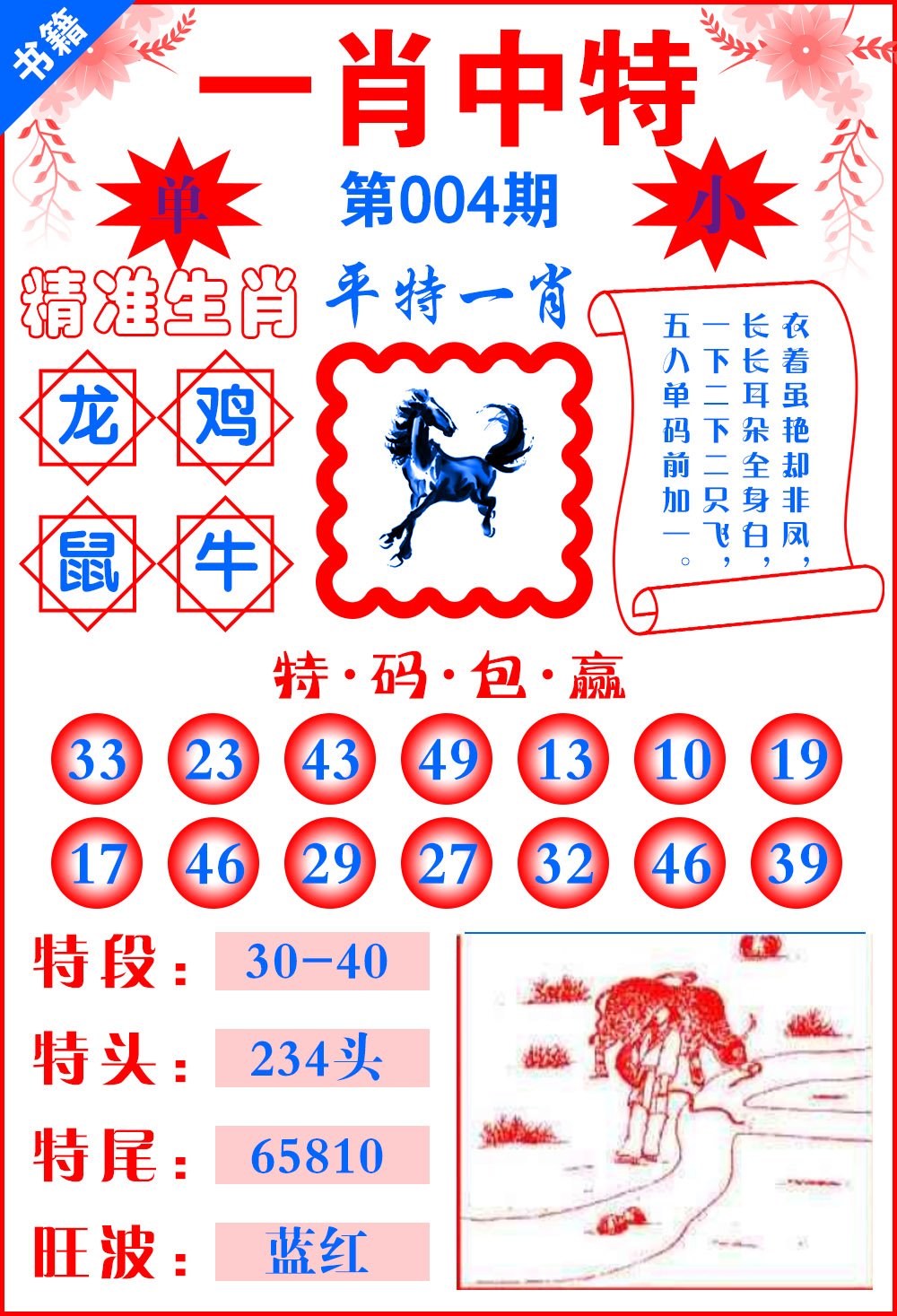 平特一肖圖王中王——揭秘生肖運(yùn)勢(shì)與神秘預(yù)測(cè)之謎，揭秘生肖運(yùn)勢(shì)與神秘預(yù)測(cè)之謎，平特一肖圖王中王探討生肖預(yù)測(cè)真相