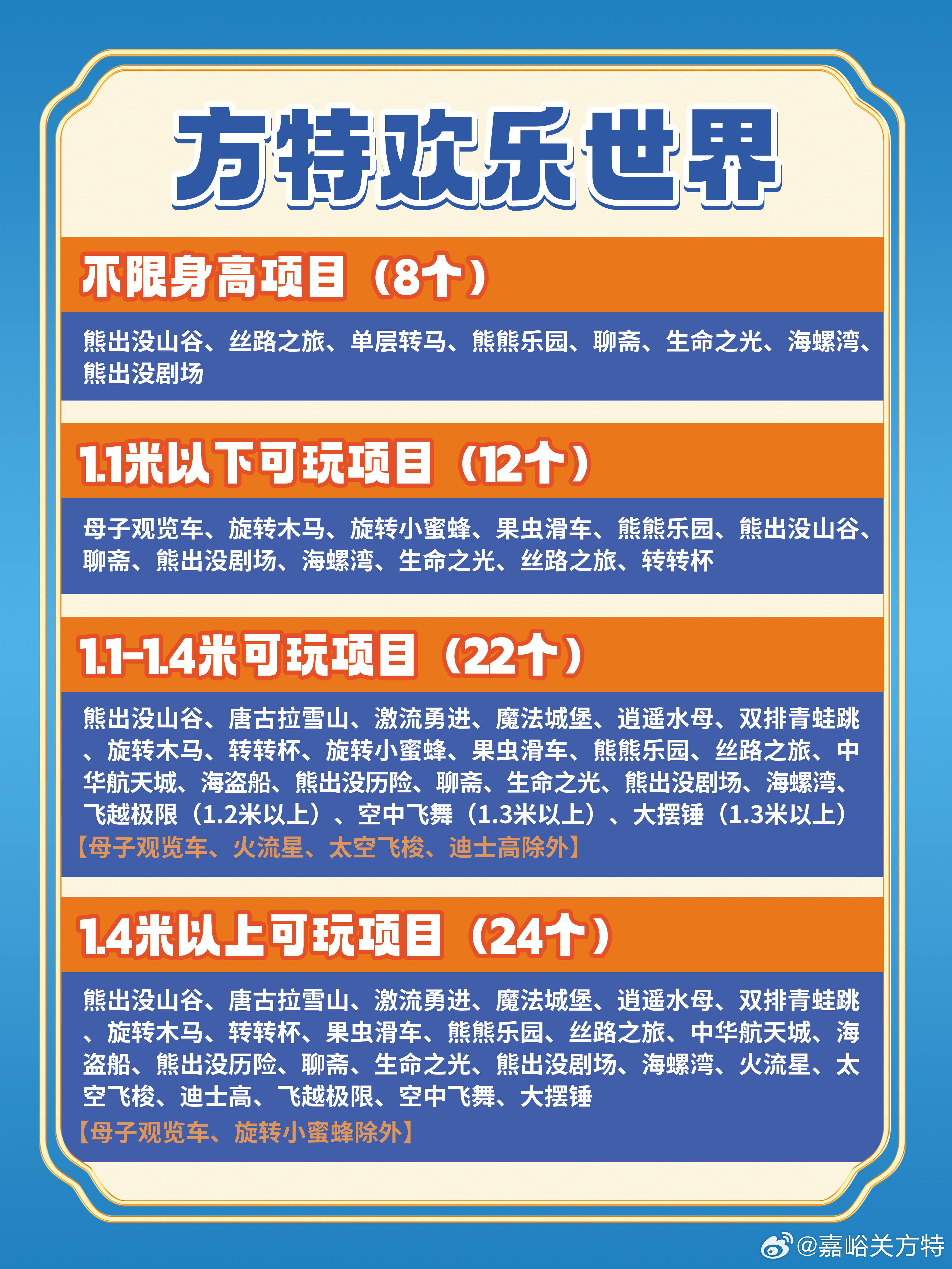 方特主題公園，探索項(xiàng)目數(shù)量的奧秘，方特主題公園，揭秘探索項(xiàng)目數(shù)量之謎