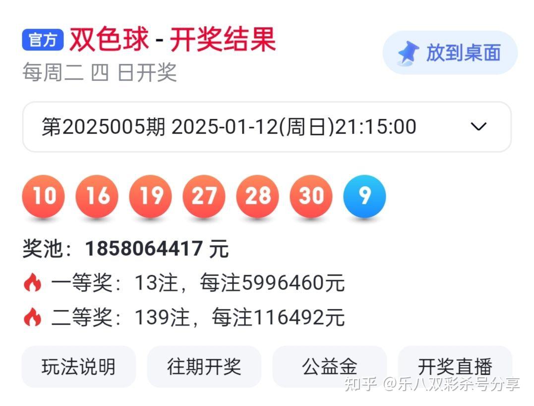 新奧天天開彩票開獎結(jié)果及未來趨勢預(yù)測（2025年展望），新奧天天開彩票開獎結(jié)果與未來趨勢預(yù)測（展望2025年）