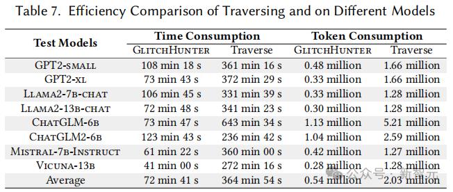 澳門一碼一碼100準確考研指南，澳門一碼一碼精準考研規(guī)劃指南