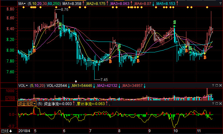 深高速股票，投資潛力與市場(chǎng)前景分析，深高速股票，投資潛力與未來(lái)市場(chǎng)前景深度解析