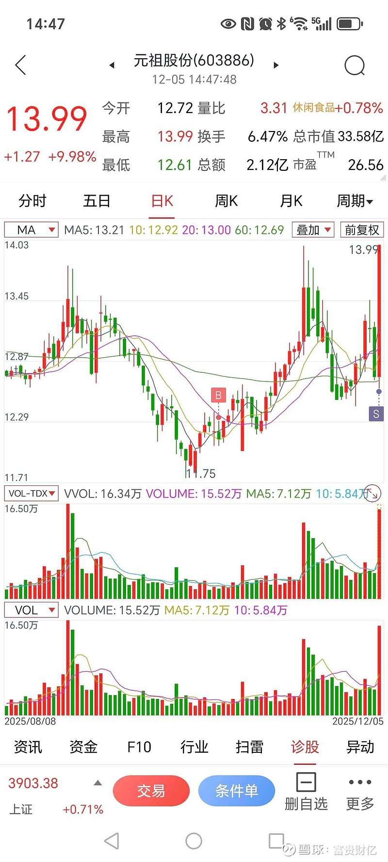 關(guān)于603859股票的深入解析與前景展望，603859股票深度剖析與未來展望