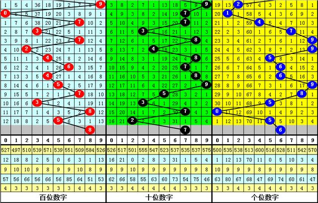 一肖三碼絕密，揭秘王中王的秘密，揭秘一肖三碼絕密，王中王的神秘面紗