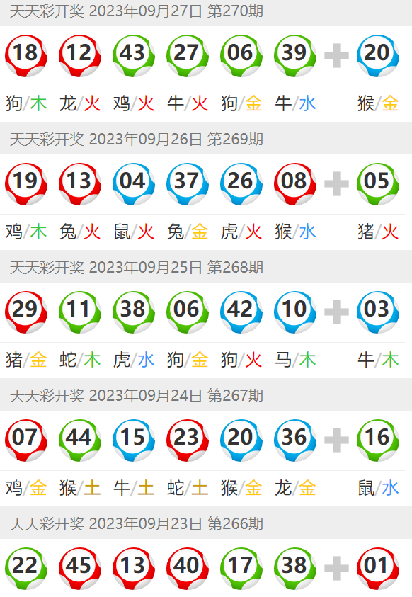 澳門天天開好彩，探索未來的幸運之旅（2025版），澳門未來幸運之旅，天天好彩探索之旅（2025版）